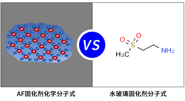 混凝土密封滲透劑 混凝土密封滲透劑