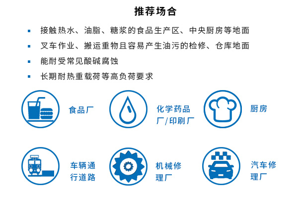 推薦場(chǎng)合.jpg 推薦場(chǎng)合.jpg