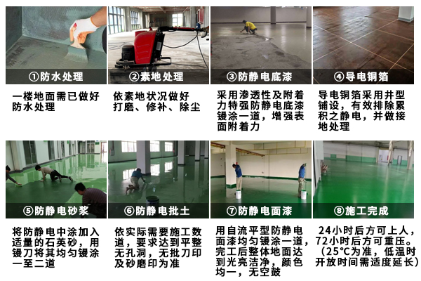 防靜電地坪 防靜電地坪