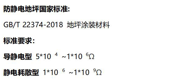 防靜電地坪 防靜電地坪