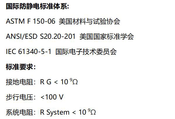 電子電器車間地面
